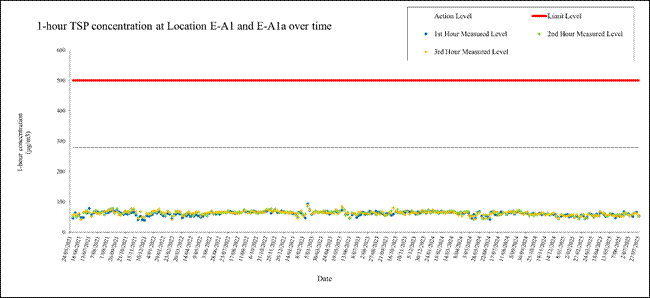 A screen shot of a computer screen
AI-generated content may be incorrect.